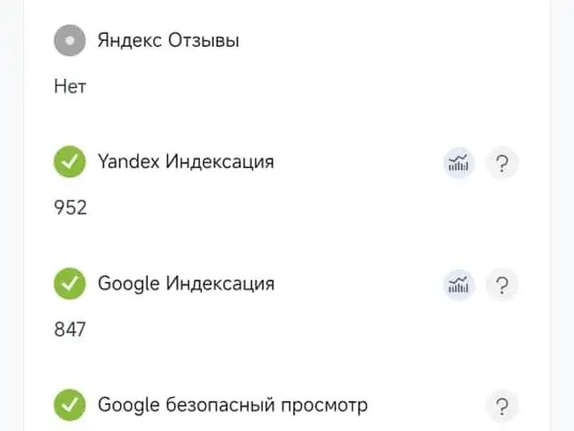 Домен megamarket.tj, Душанбе