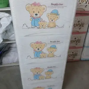 Комод, Худжанд
