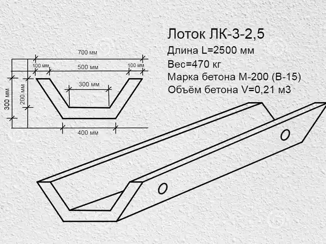 Железобетонный лоток, Душанбе