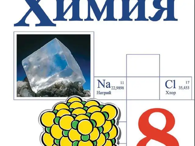 Химия 8 класс Базовый уровень, Душанбе