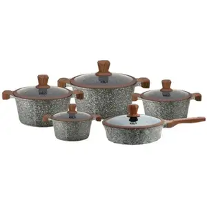 Набор казанов, Душанбе