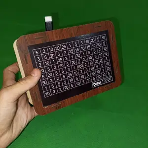 Копилка Цель 1000, Душанбе