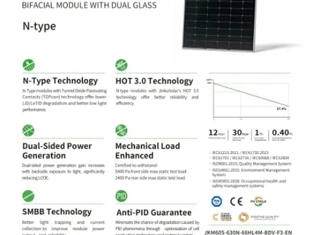 Солнечная панель Jinko Solar Tiger Neo JKM605-630N-66HL4M-BDV, Душанбе