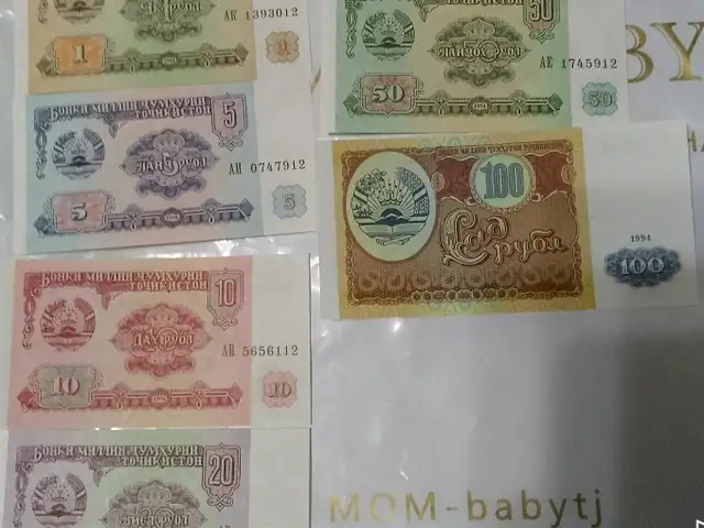 Купюры сомони 1994 года, Душанбе