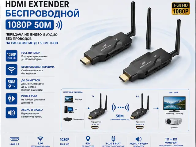 HDMI EXTENDER беспроводной 1080P 50м, Худжанд