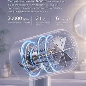 Фен Midea 1800W, Душанбе