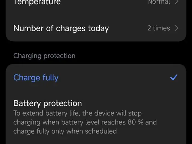 Xiaomi Redmi turbo 4pro 16g 528g, Душанбе