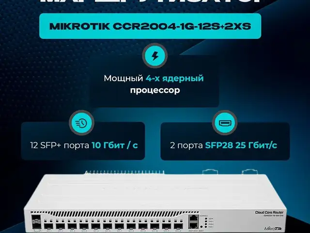 Роутер CCR2004-1G-12S+2XS White, Худжанд