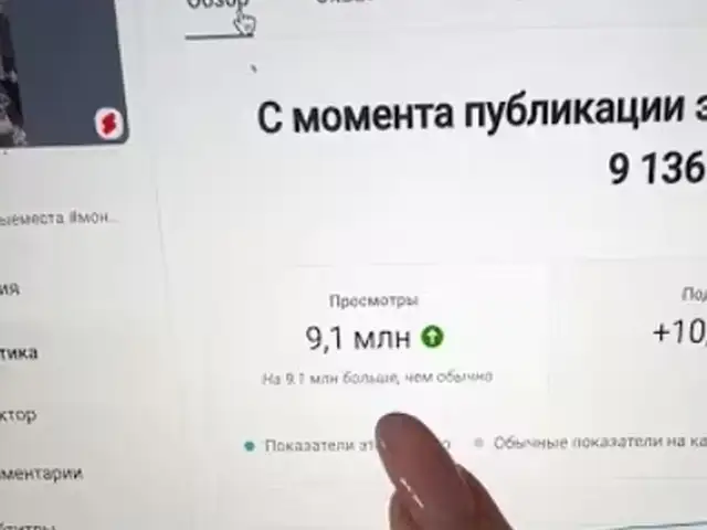 Помощь в подключении монетизации Ютуб каналов, Худжанд