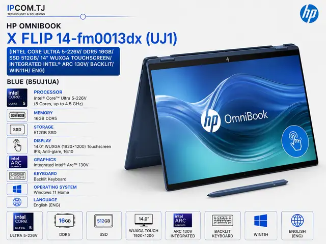 Ноутбук HP OmniBook X Flip 14-fm0013dx UJ1 Intel Core Ultra 5-226v/ DDR5 16GB/, Хуҷанд