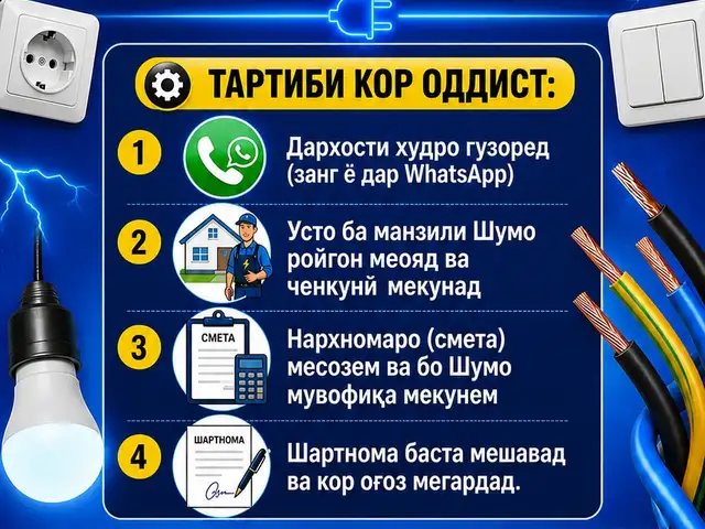 Услуги электрика, Душанбе