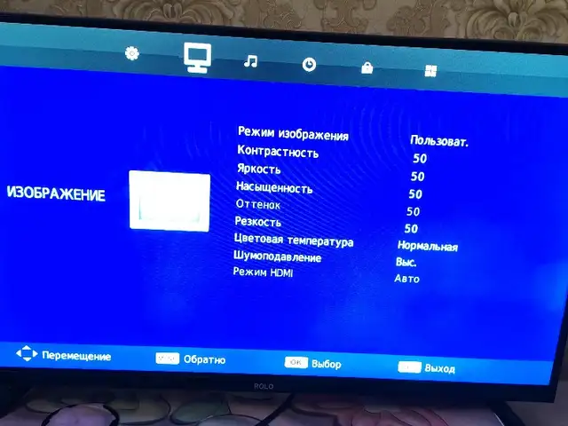 Телевизор, Панҷакент
