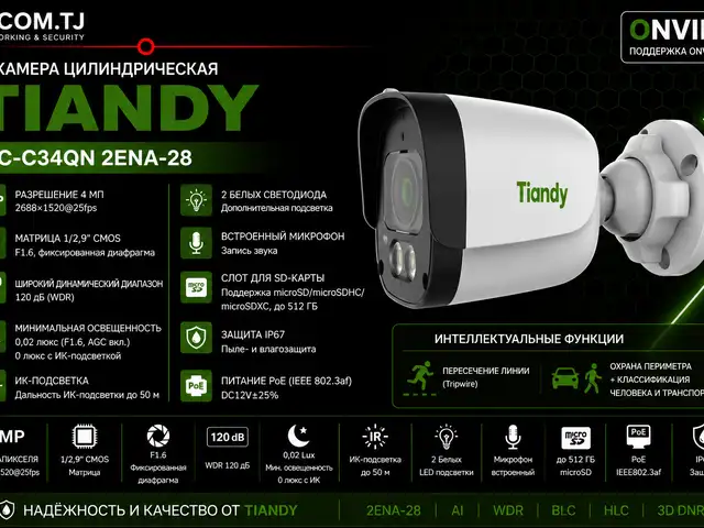 TC-C34QN 2ENA-28, Худжанд
