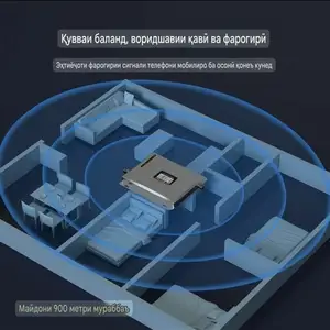 Усилитель, Хуҷанд