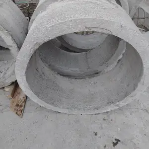 Кольцо, Худжанд
