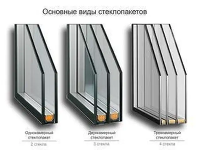 Окно и двери на заказ, Хуҷанд - 3