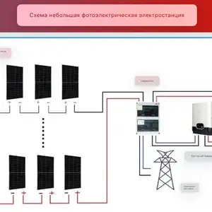 Солнечные панели 30 киловатт, Душанбе