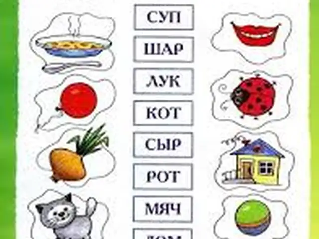Русский язык для взрослых и детей, Душанбе - 5
