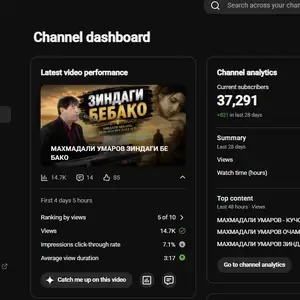 Youtube канал, Душанбе