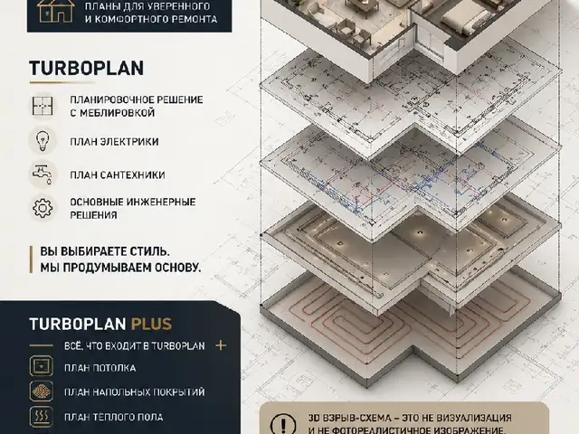 Планирование ремонта Turboplan, Душанбе