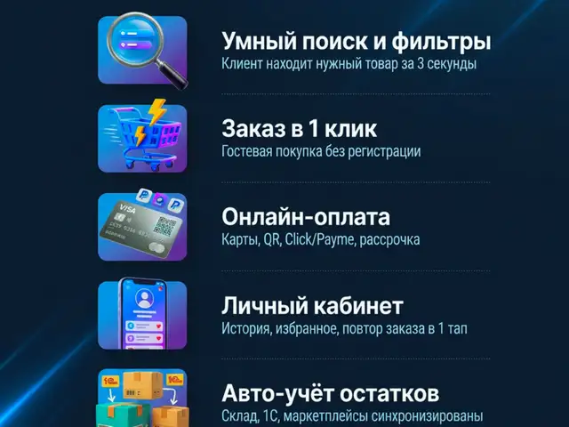 Веб-сайты, лендинги, интернет-магазины, Душанбе - 2