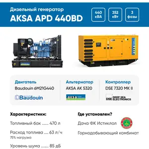 Дизельный генератор Aksa APD 440BD в кожухе, Душанбе