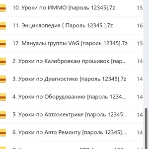 Курс автоэлектрика, Душанбе