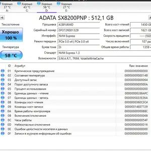 SSD накопитель Adata 512GB, Душанбе