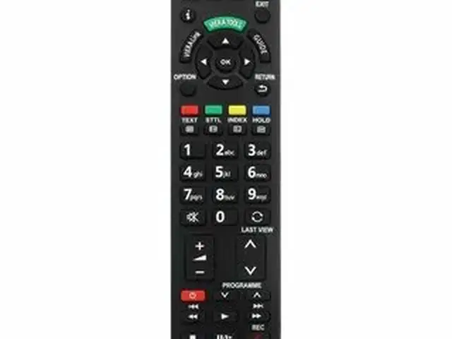 Пульт от Panasonic, Душанбе