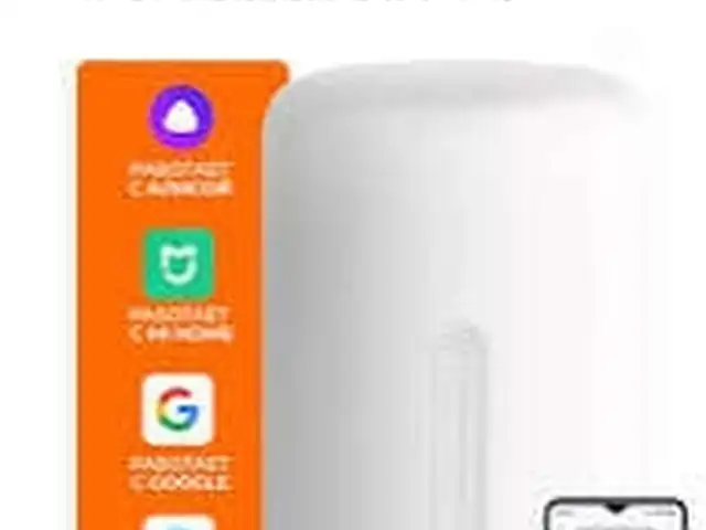 Ночник Xiaomi Bedside Lamp 2 белый, Душанбе