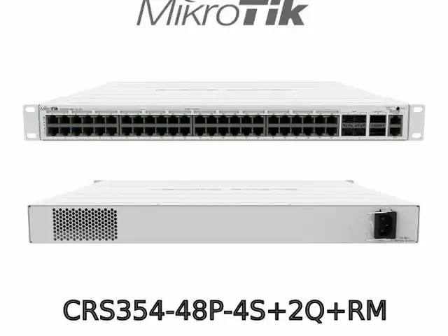 POE коммутатор MikroTik CRS354-48P-4S+2Q+RM, Худжанд