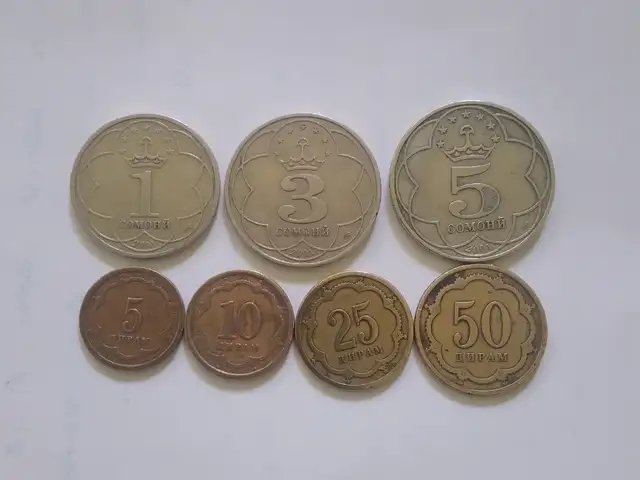 Коллекция монет, Душанбе
