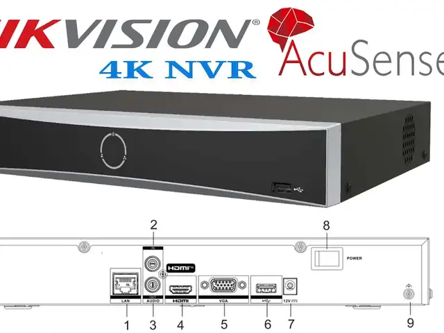 Сетевые видеорегистраторы Hikvision DS-7604NXI-K1, Душанбе