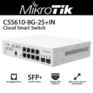 Коммутатор MikroTik CSS610-8P-2S+IN, Худжанд