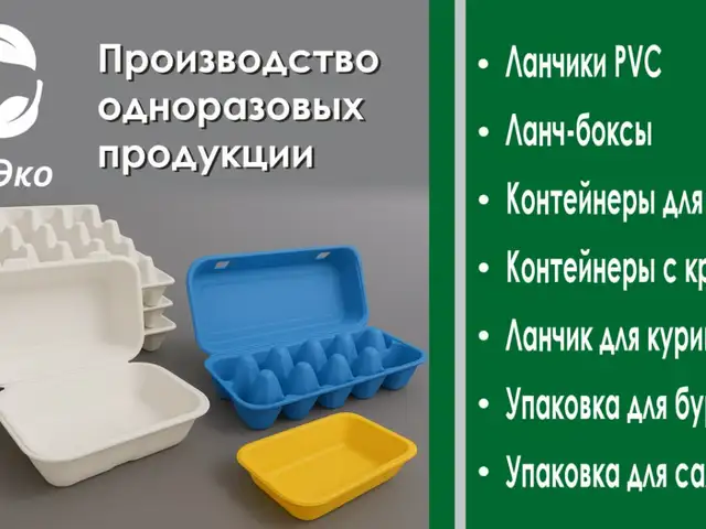 Ланч бокс оптом, Худжанд