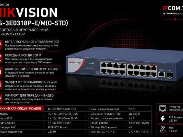 Switch POE Hikvision DS-3E0318P-E/M O-STD, Хуҷанд