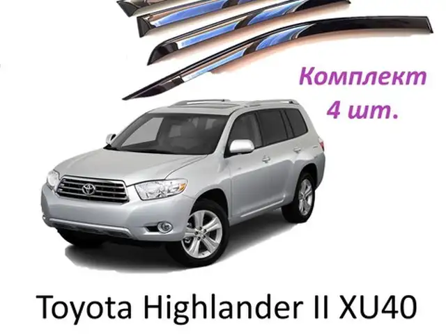 Ветерок от Toyota Highlander, Душанбе