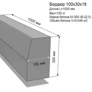 Дорожный Бордюр, Душанбе