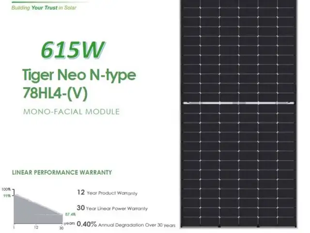 Солнечные панели Jinko 590-615w, Душанбе