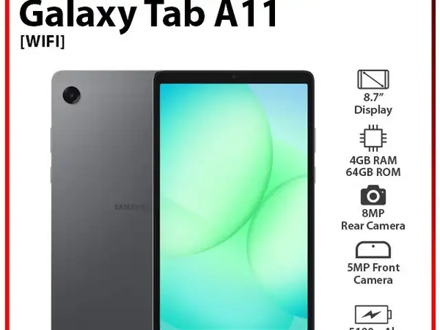 Планшет Samsung Galaxy Tab A11 4/64Gb Wifi, Душанбе - 3