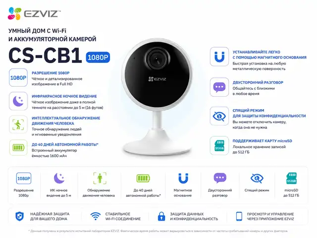 Камера EZVIZ Умный дом с Wi-Fi и аккумуляторной камерой CS-CB1 1080, Худжанд