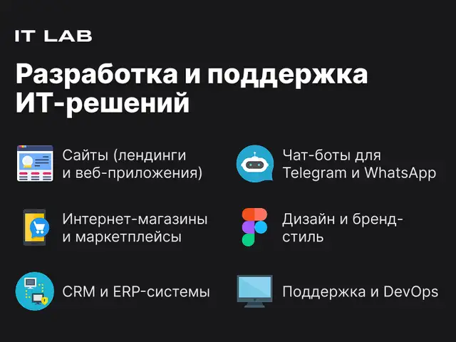 Создание сайтов, интернет-магазинов, CRM и чат-ботов под ключ, Душанбе