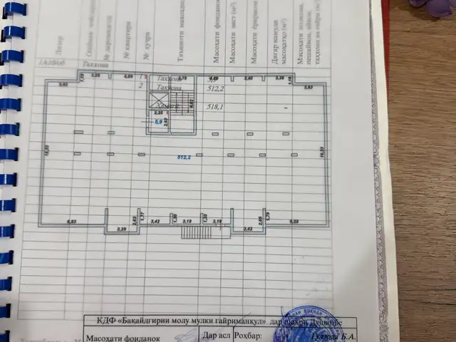 Подвал, 518 квадрат, Пушти китайская стена, Душанбе