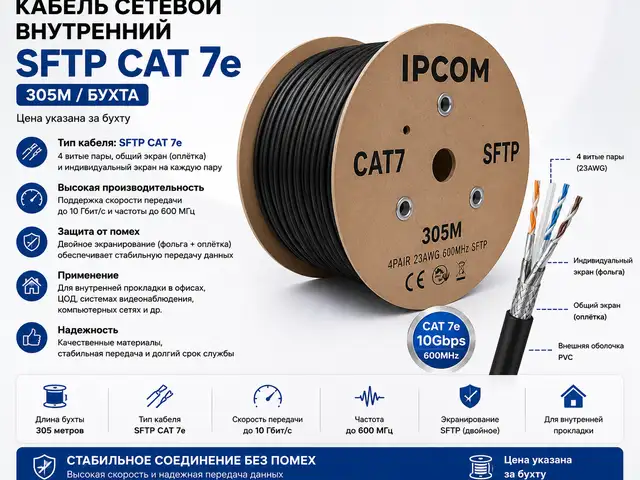 Кабель сетевой внутренний SFTP CAT 7e 305M, Хуҷанд