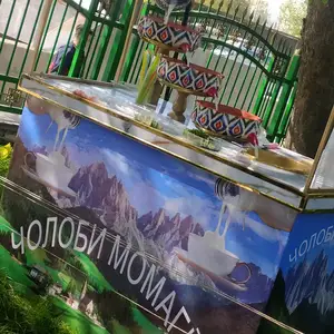Аппарати чолоб, Душанбе