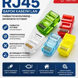 Коннекторы RJ45, Душанбе
