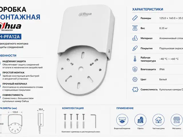 Коробка монтажная Dahua DH.PFA12A, Хуҷанд
