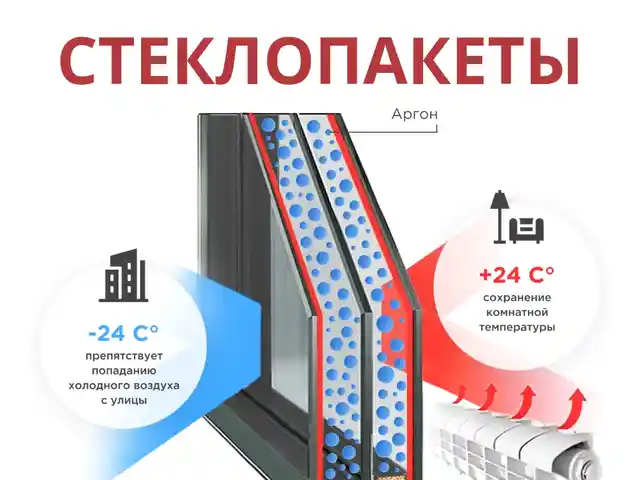 Установка стеклопакетов, Душанбе