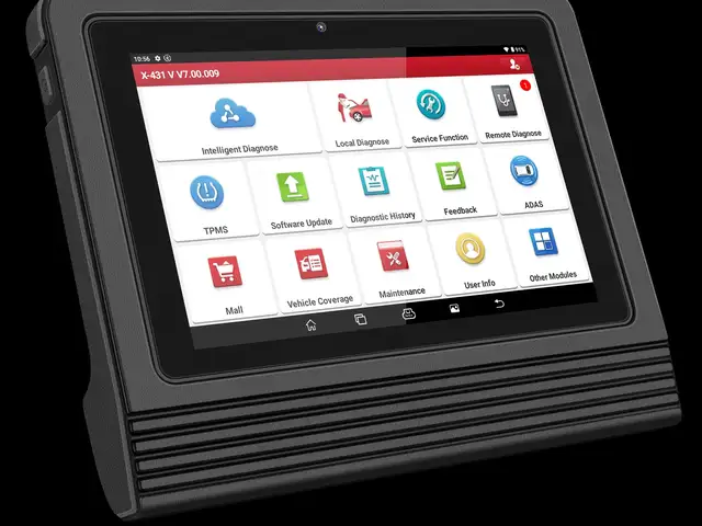 Сканер Launch x431pro, Душанбе