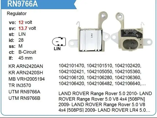 Реле регулятор от Land Rover, Душанбе